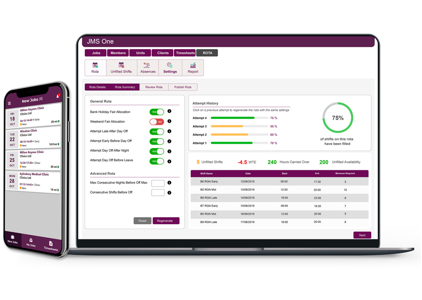 staff management solutions
